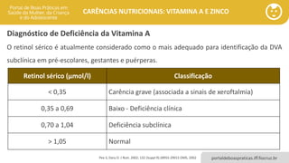 portaldeboaspraticas.iff.fiocruz.br
CARÊNCIAS NUTRICIONAIS: VITAMINA A E ZINCO
Retinol sérico (µmol/l) Classificação
< 0,35 Carência grave (associada a sinais de xeroftalmia)
0,35 a 0,69 Baixo - Deficiência clínica
0,70 a 1,04 Deficiência subclínica
> 1,05 Normal
Diagnóstico de Deficiência da Vitamina A
O retinol sérico é atualmente considerado como o mais adequado para identificação da DVA
subclínica em pré-escolares, gestantes e puérperas.
Pee S, Dary O. J Nutr. 2002; 132 (Suppl 9):2895S-2901S OMS, 2002
 