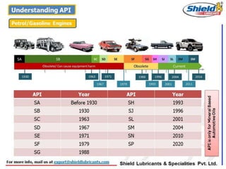 4000 Collections Car Change Oil Price  HD