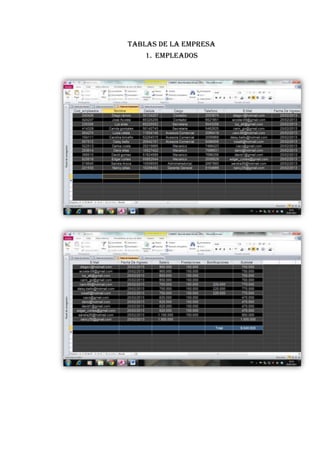 Tablas de la empresa
1. Empleados