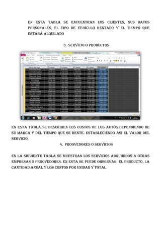 En esta tabla se encuentran los clientes, sus datos
personales, el tipo de vehículo rentado y el tiempo que
estará alquilado
3. Servicio o productos
En esta tabla se describen los costos de los autos dependiendo de
su marca y del tiempo que se rente. Estableciendo así el valor del
servicio.
4. Proovedores o servicios
En la siguiente tabla se muestran los servicios adquiridos a otras
empresas o proovedores. En esta se puede observar el producto, la
cantidad anual y los costos por unidad y total