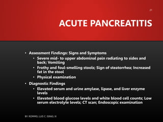 Care of Client With Liver and Pancreatic Disorder | PPTX
