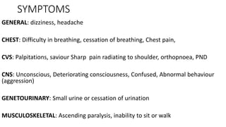SYMPTOMS
GENERAL: dizziness, headache
CHEST: Difficulty in breathing, cessation of breathing, Chest pain,
CVS: Palpitation...