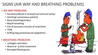 SIGNS (AIR WAY AND BREATHING PROBLEMS)
• AIR WAY PROBLEMS
• Secretions/blood in airway(nasal and oral cavity)
• Vomiting( ...
