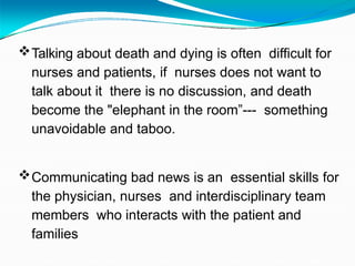 care of dying for nurses students ppt.pptx