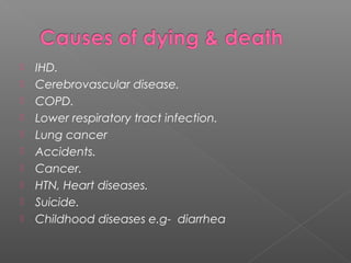 Care of dying and death | PPT