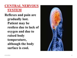 CENTRAL NERVOUS
SYSTEM
Reflexes and pain are
gradually lost.
Patient may be
restless due to lack of
oxygen and due to
raised body
temperature,
although the body
surface is cool.
114/14/2016
 