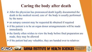 CARE OF DYING PATIENT.pptx