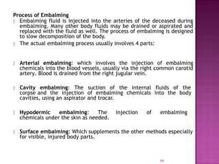 Split Injection Embalming Care of Dying Patients Power point presentation | PPTX