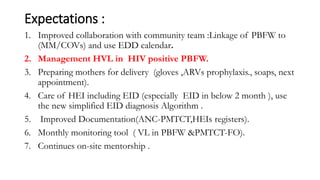 Algorithm Vl Pbfw Care of HIV positive Pregnant and breastfeeding women_Feb_1_2023.pptx