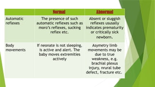 Normal Reflex Number Care of Normal Newborn for nursing students.pptx