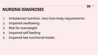 care of patient in nutritional needs.pptx