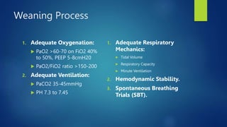 Weaning Fio2 Care of patient on mechanical ventilator.pptx