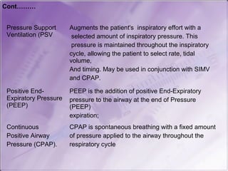 Care of patient on ventilator | PPT