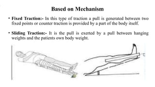 Fast Traction Care of patient Skin and Skeletal Traction.pptx