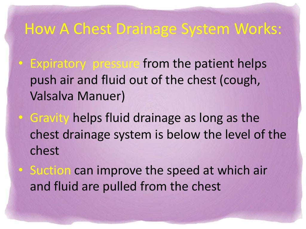 Care of patient with chest drainage system