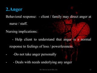 2.Anger
Behavioral response: - client / family may direct anger at
nurse / staff.
Nursing implications:
- Help client to understand that anger is a normal
response to feelings of loss / powerlessness.
- -Do not take anger personally
- - Deals with needs underlying any anger
13Mr. Melvin Jacob MSc (N)
 