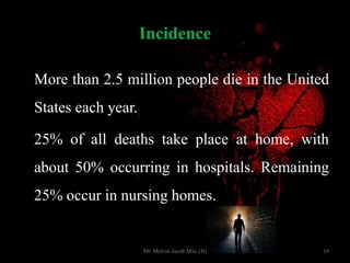 Incidence
More than 2.5 million people die in the United
States each year.
25% of all deaths take place at home, with
about 50% occurring in hospitals. Remaining
25% occur in nursing homes.
19Mr. Melvin Jacob MSc (N)
 