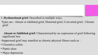 Care of Terminally ill, death and dying.pptx
