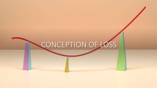 CONCEPTION OF LOSS
 