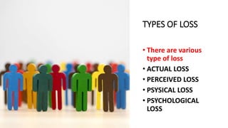 TYPES OF LOSS
• There are various
type of loss
• ACTUAL LOSS
• PERCEIVED LOSS
• PSYSICAL LOSS
• PSYCHOLOGICAL
LOSS
 