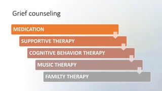 Grief counseling
MEDICATION
SUPPORTIVE THERAPY
COGNITIVE BEHAVIOR THERAPY
MUSIC THERAPY
FAMILTY THERAPY
 