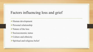 Factors influencing loss and grief
Human development
Personal relationship
Nature of the loss
Socioeconomic status
Culture and ethnicity
Spiritual and religious belief
 