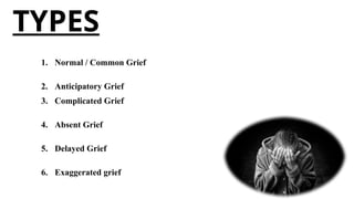 TYPES
1. Normal / Common Grief
2. Anticipatory Grief
3. Complicated Grief
4. Absent Grief
5. Delayed Grief
6. Exaggerated grief
 