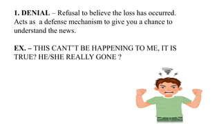 1. DENIAL – Refusal to believe the loss has occurred.
Acts as a defense mechanism to give you a chance to
understand the news.
EX. – THIS CANT’T BE HAPPENING TO ME, IT IS
TRUE? HE/SHE REALLY GONE ?
 