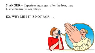 2. ANGER – Experiencing anger after the loss, may
blame themselves or others.
EX. WHY ME ? IT IS NOT FAIR…..
 