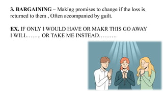 3. BARGAINING – Making promises to change if the loss is
returned to them , Often accompanied by guilt.
EX. IF ONLY I WOULD HAVE OR MAKR THIS GO AWAY
I WILL…….. OR TAKE ME INSTEAD……….
 