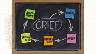 Comprehensive Understanding of Loss, Grief, and the Grieving Process | PPTX