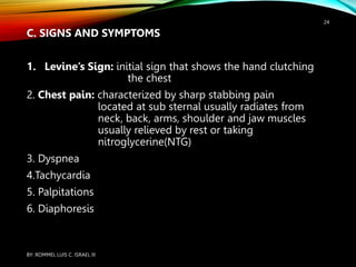 Svt Hand Sign CARE OF THE CLIENTS WITH CARDIOVASCULAR DISORDERS | PPTX