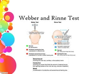 Care of the Patient with Hearing or Balance Problems | PPT