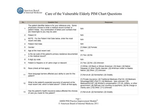 Care of the Vulnerable Elderly PIM Chart Questions

No.                                Question Text                                                                Responses

          The patient identifier below is for your reference only. Some
          physicians choose to enter a medical record number or
      1                                                                        N/A
          patient initials. Any combination of letters and numbers that
          are meaningful to you may be used.
      2   Patient ID                                                           N/A
          NOTE: For the Patient Visit Date below, enter the most
      3                                                                        N/A
          recent visit date.
      4   Patient Visit Date                                                   N/A
      5   Gender:                                                              [1] Male | [2] Female
      6   Age at the most recent visit:                                        N/A
          Is the zip code of the patient's primary residence documented
      7                                                                        [1] Yes | [2] No
          in the medical record?
      8   5-digit zip code:                                                    N/A
      9   Patient is Hispanic or of Latino origin or descent:                  [1] Yes | [2] No | [3] Unknown
                                                                               [1] White | [2] Black or African American | [3] Asian | [4] Native
 10       Race (check all that apply):                                         Hawaiian or other Pacific Islander | [5] American Indian or Alaska
                                                                               Native | [6] Other | [7] Unknown
          Have language barriers affected your ability to care for this
 11                                                                            [1] Not at all | [2] Somewhat | [3] Greatly
          patient?
                                                                               [1] Private insurance | [2] Traditional Medicare (Part B) | [3] Medicare
                                                                               Advantage/HMO (Part C) | [4] Medicare - type unknown | [5]
          What is the patient's expected source(s) of payment at the
 12                                                                            Medicaid/SCHIP | [6] Worker's compensation | [7] VA, military, or other
          most recent visit, which is listed above? Check all that apply.
                                                                               government | [8] Self-pay (not counting co-payment) | [9] No charge or
                                                                               charity care | [10] Other | [11] Unknown
          Has the patient's health insurance status affected the choices
 13                                                                            [1] Not at all | [2] Somewhat | [3] Greatly
          of care you made for this patient?


                                                                          Page 1.
                                                   ABIM PIM Practice Improvement Module®
                                                   © American Board of Internal Medicine 2011
 