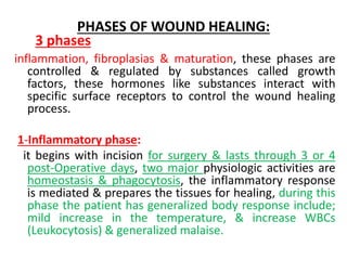 Incision Phase CARE OF WOUND , Fundamental of nursing the chapter of the care of the ...