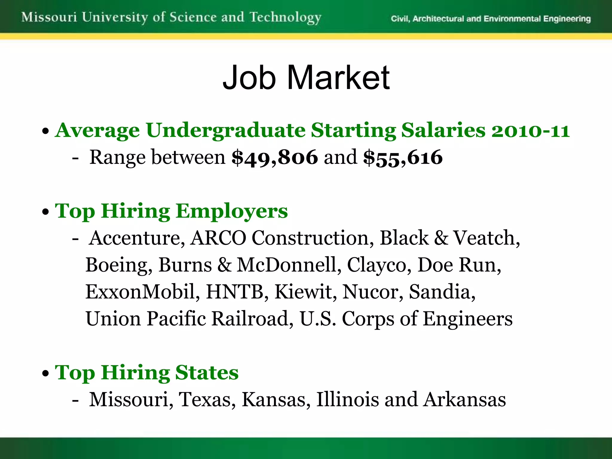 Job Market
• Average Undergraduate Starting Salaries 2010-11
   - Range between $49,806 and $55,616

• Top Hiring Employers
   - Accenture, ARCO Construction, Black & Veatch,
     Boeing, Burns & McDonnell, Clayco, Doe Run,
     ExxonMobil, HNTB, Kiewit, Nucor, Sandia,
     Union Pacific Railroad, U.S. Corps of Engineers

• Top Hiring States
   - Missouri, Texas, Kansas, Illinois and Arkansas
 