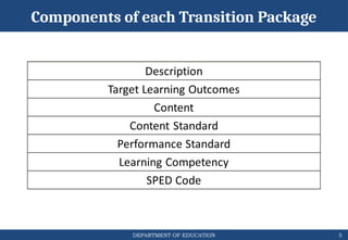 Transitional Package Care Package Skills Presentation for LwD | PPTX