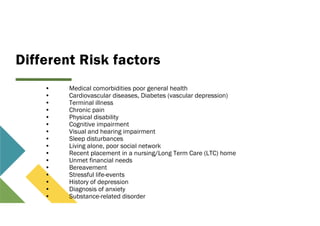 Different Risk factors
• Medical comorbidities poor general health
• Cardiovascular diseases, Diabetes (vascular depression)
• Terminal illness
• Chronic pain
• Physical disability
• Cognitive impairment
• Visual and hearing impairment
• Sleep disturbances
• Living alone, poor social network
• Recent placement in a nursing/Long Term Care (LTC) home
• Unmet financial needs
• Bereavement
• Stressful life-events
• History of depression
• Diagnosis of anxiety
• Substance-related disorder
 