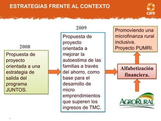 ESTRATEGIAS FRENTE AL CONTEXTO
4
Propuesta de
proyecto
orientada a una
estrategia de
salida del
programa
JUNTOS.
Propuesta de
proyecto
orientada a
mejorar la
autoestima de las
familias a través
del ahorro, como
base para el
desarrollo de
micro
emprendimientos
que superen los
ingresos de TMC.
Alfabetización
financiera.
2008
2009 Promoviendo una
microfinanza rural
inclusiva.
Proyecto PUMRI.
 