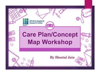 Care Plan/Concept
Map Workshop
By Sheetal Jain
 