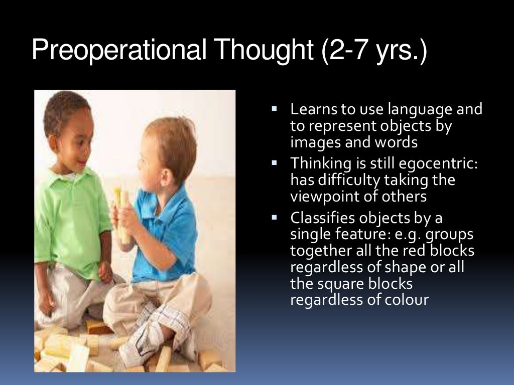 Erik Erikson and Jean Piaget's Theory of Development