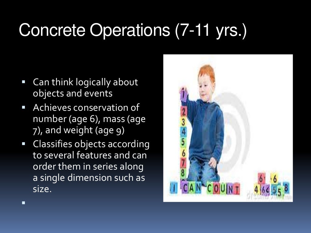 Erik Erikson and Jean Piaget's Theory of Development