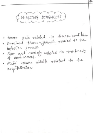 Care plan for Fracture