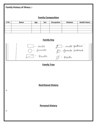 Family history of illness :-
Family Composition
S.No. Name Age Sex Occupation Relation Health Status
Family Key
Family Tree
Nutritional History
:-
Personal History
:-
 