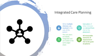 IntegratedCare Planning
When multiple
clinicians are
involved in the
care of the
patient
Care plans of
other clinicians
ar...