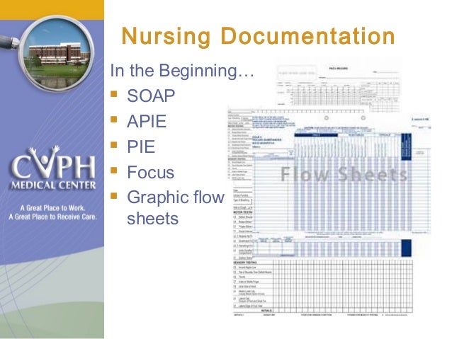 care planning presentation 13 soarian charting