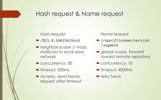 Hash request & Name request
Hash request
 /%C1.R.SHA256/hash
 neighbor scope (1-hop),
multicast to local area
network

N...