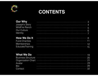 Our Why
Joseph’s Story
WildFire Ranch
Our Culture
Identity
CONTENTS
How We Do It
Fund Charities
Memberships
Educate/Training
What We Do
Business Structure
Organization Chart
Avatar
Bio
Contact
3
4
5
6
7
8
11
28
32
20
12
15
19
21
23
 