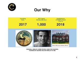Our Why
3
GOODWILL HINKLEY, HOME SCHOOL FARM FOR CHILDREN
FOUNDED BY GEORGE WALTER HINKLEY IN 1889
 