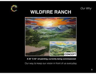 Our Why
WILDFIRE RANCH
5
A 30” X 40” oil painting, currently being commissioned
Our way to keep our vision in front of us everyday.
CONCEPT
 
